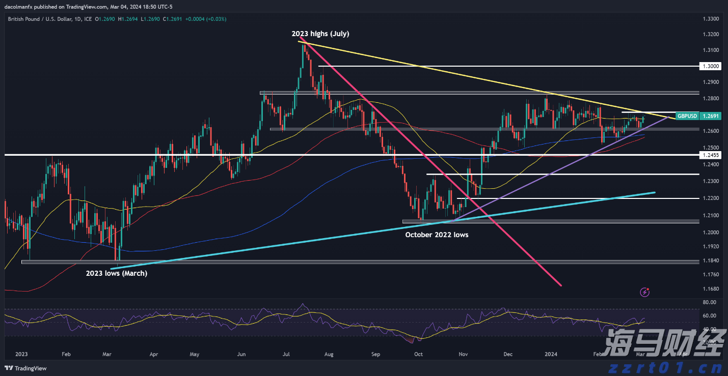 Trade Desk(TTD.US) Q2业绩发布后股价暴跌近40%,凯茜·伍德迅速增持超72.5万股