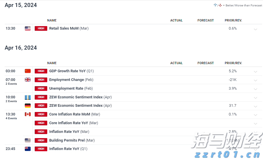 1800万韩国投资者的新宠!36亿美元以太坊“金库”BitMine(BMNR.US)获散户2.6亿狂购