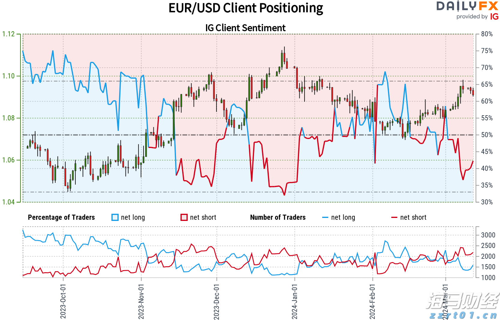 佛山基孔肯雅热疫情防控取得初步成效 已有超九成病例痊愈
