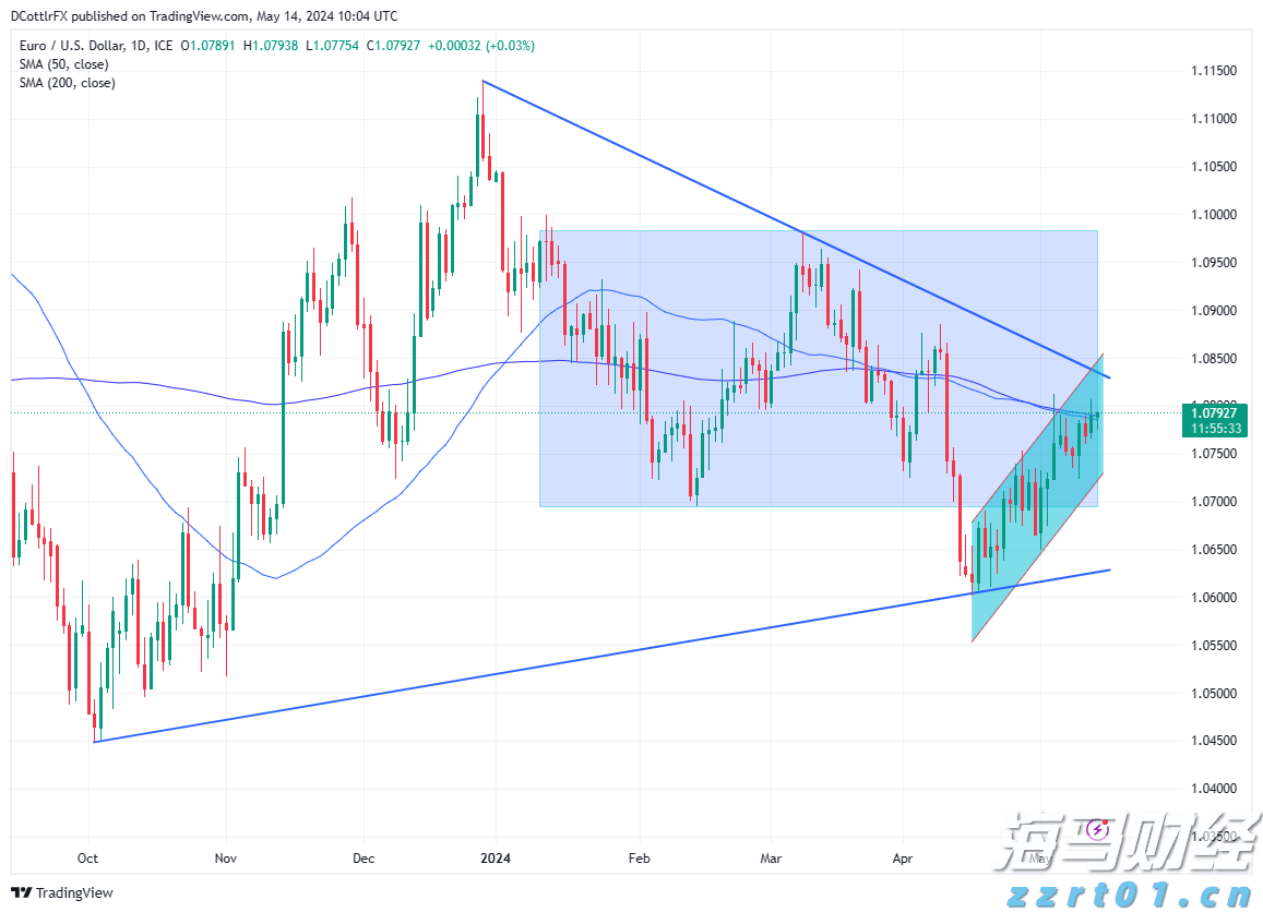 微滤机污水处理原理是什么（微滤机的作用是什么）