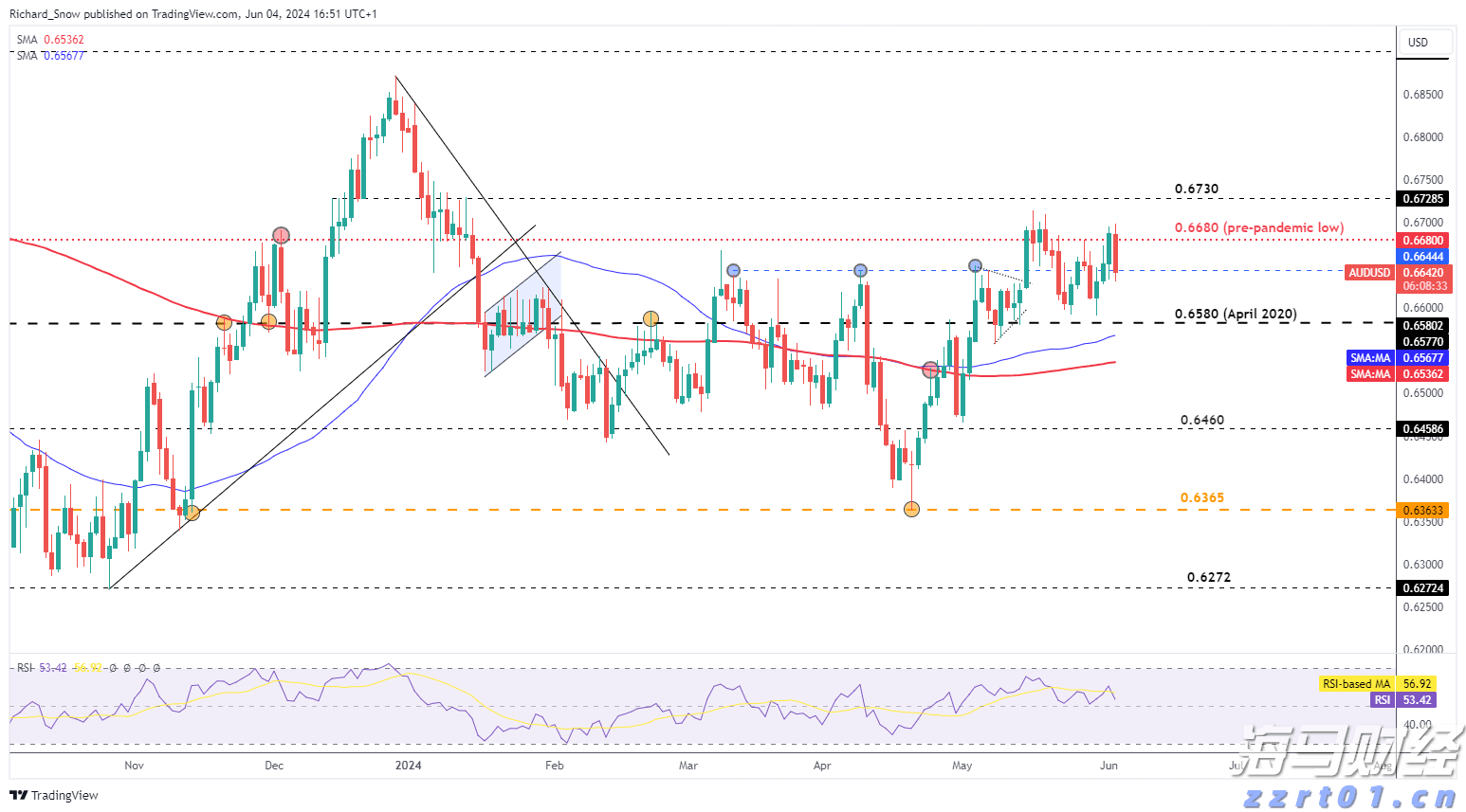 超限率高达193.97%!深中通道打击整治违规泥头车