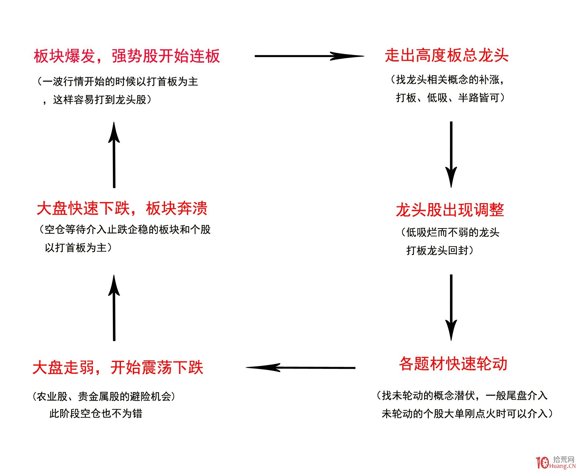 广州多区雷雨大风预警生效