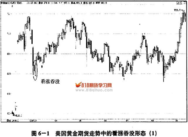 前7个月我国汽车产销量同比保持两位数增长