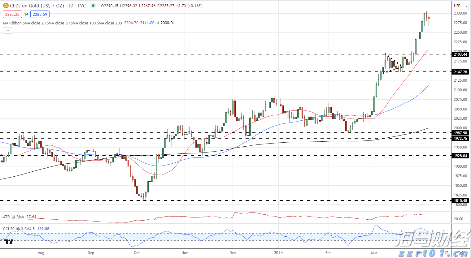 我市设施农业权属登记实现全域覆盖办理